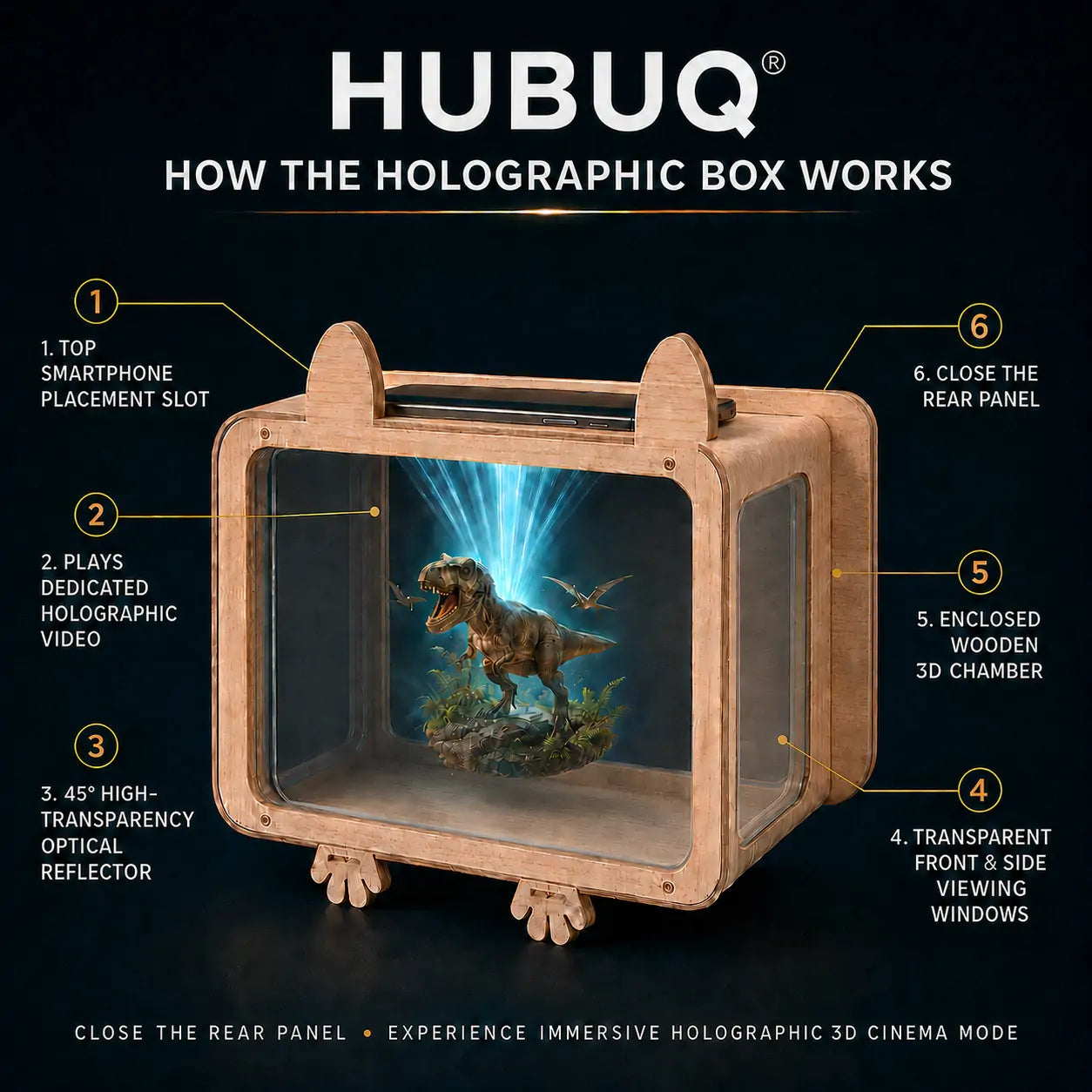 HUBUQ® HoloVerse — Immersive 3D Holographic World Box