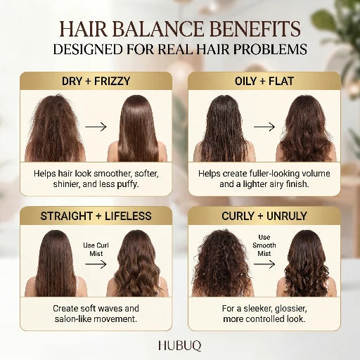 HUBUQ® Curl & Silk Hair Mist Duo - Adaptive Hair Transformation Technology（Best Hair Innovation 2026）