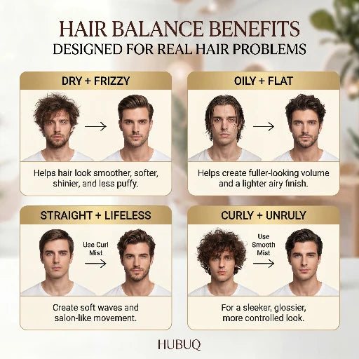 HUBUQ® Curl & Silk Hair Mist Duo - Adaptive Hair Transformation Technology（Best Hair Innovation 2026）